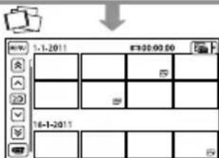 SONY DEV5K - Utilización de los manos - 3