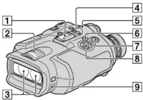SONY DEV5K - Pièces et contrôleurs - 1