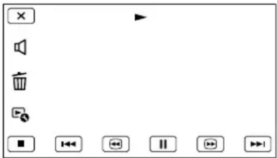 SONY DEV5K - Opérations disponibles sur l'écran de lecture - 1