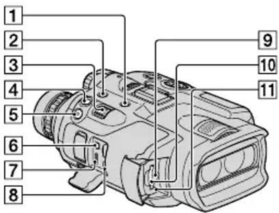 SONY DEV5K - Piezas y controlles - 2