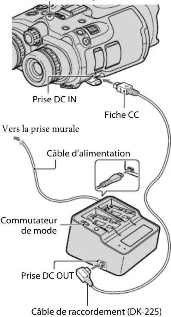 SONY DEV5K - Recharge de la batterie installée dans ce produit - 4