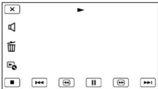 SONY DEV5K - Tips - 3