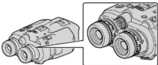 SONY DEV5K - Remarques - 2