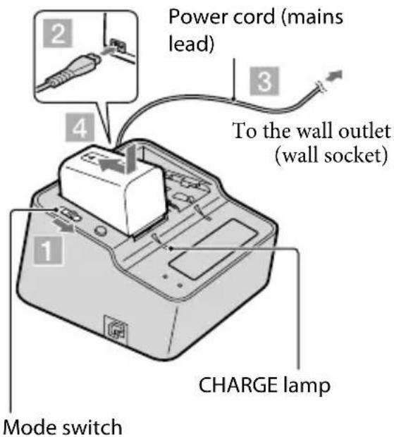 SONY DEV5K - Charging the battery pack using the AC Adaptor/Charger (DEV-5K) - 1