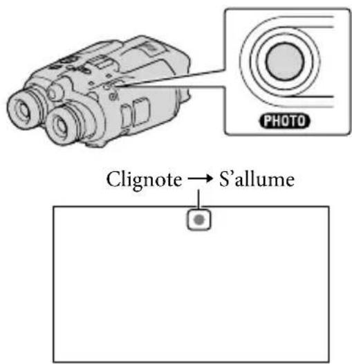 SONY DEV5K - Appuyez légèrement sur PHOTO pour procéder à la mise au point, puis réappuyez. - 1