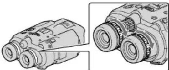 SONY DEV5K - Notas - 2