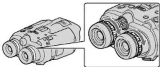 SONY DEV5K - Notes - 4