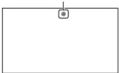 SONY DEV5K - Presione MODE para encender el indicator (Foto). - 3