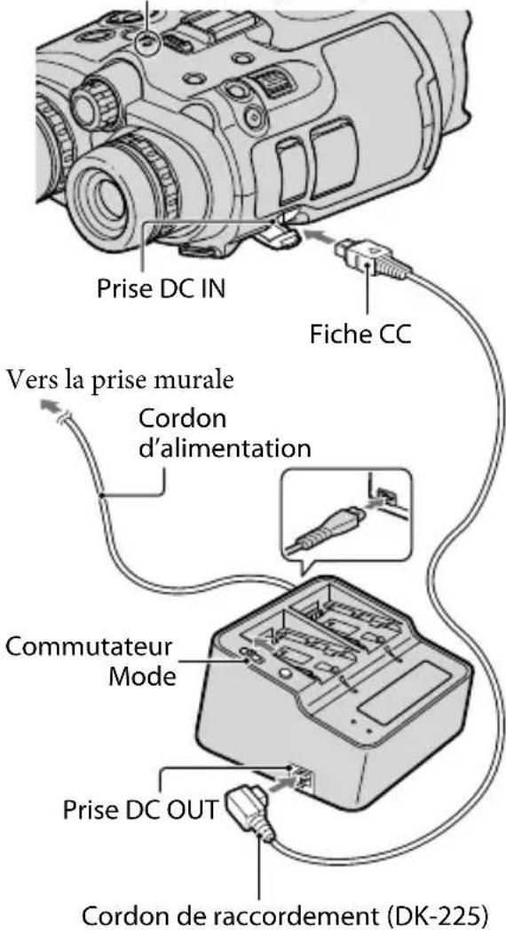 SONY DEV5K - Chargement de la batterie installée sur cet appareil - 4