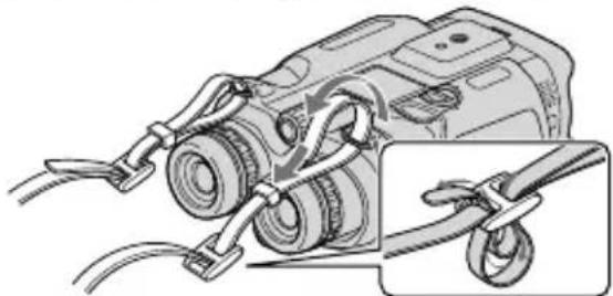 SONY DEV5K - Fixation de la sangle - 1