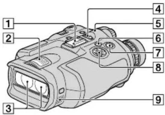 SONY DEV5K - Éléments et commandes - 1