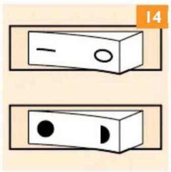 PHILIPS HB589 Suntudio - Guía de problemas y SOLUTIONS - 13
