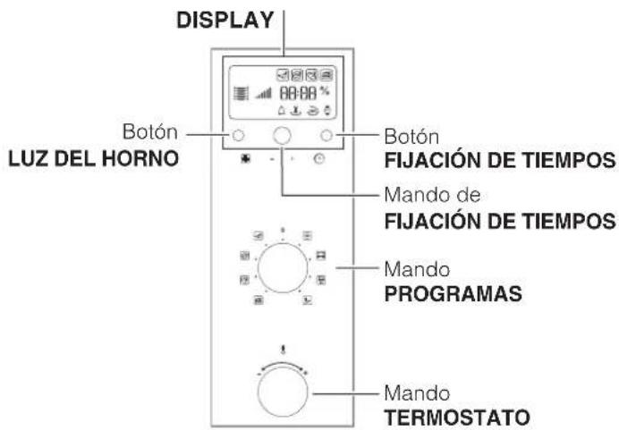 HOTPOINT-ARISTON MH 99.1 IXHA - ENERGY LABELENERGY LABEL - 2