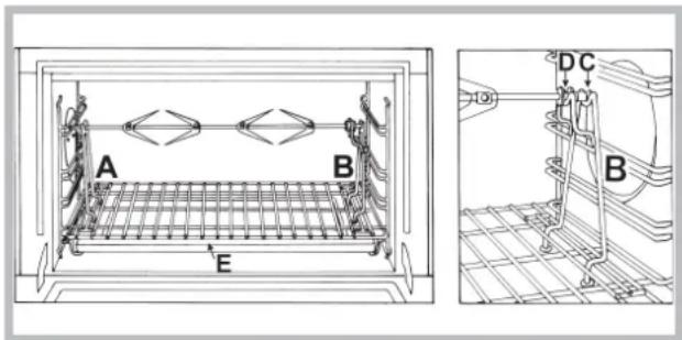 HOTPOINT-ARISTON MH 99.1 IXHA - Espeto rotativo (somente em algumas modelos) (somente - 4