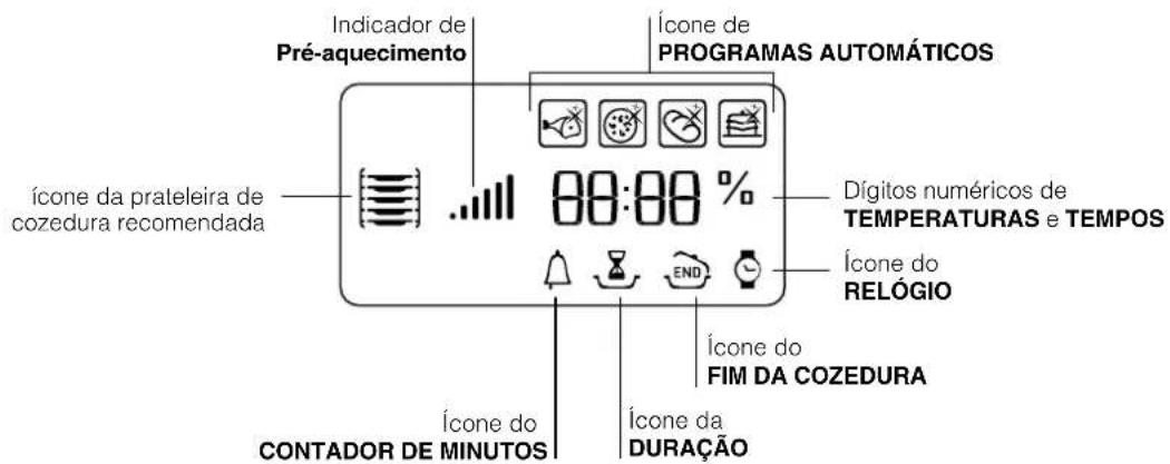 HOTPOINT-ARISTON MH 99.1 IXHA - Ligação do cabo de alimentação à rede - 5