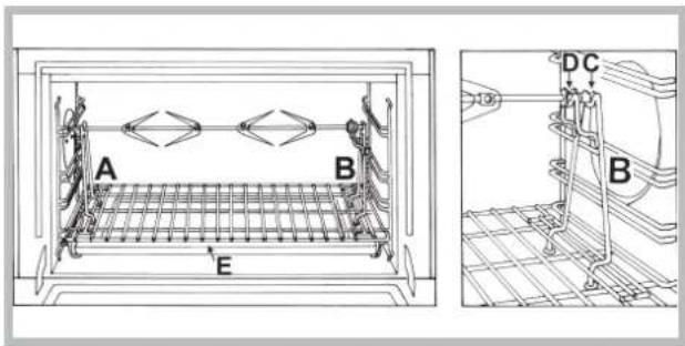 HOTPOINT-ARISTON MH 99.1 IXHA - El asador automatico (sólo en algunos modelos) - 1