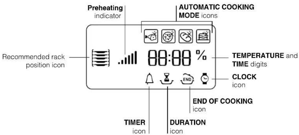HOTPOINT-ARISTON MH 99.1 IXHA - Description of the appliance - 3