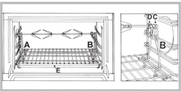 HOTPOINT-ARISTON MH 99.1 IXHA - Tournebroche (n'existe que sur certains modèles) - 3