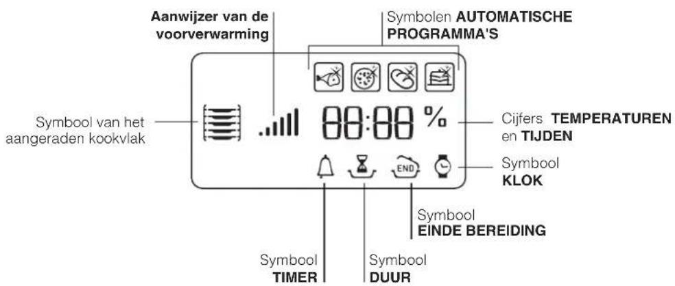 HOTPOINT-ARISTON MH 99.1 IXHA - ENERGY LABELENERGY LABEL - 3