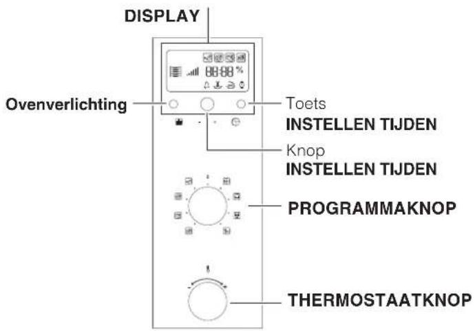 HOTPOINT-ARISTON MH 99.1 HA - ENERGY LABELENERGY LABEL - 2