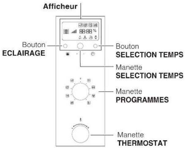 HOTPOINT-ARISTON MH 99.1 HA - ETIQUETE ENERGIE - 2