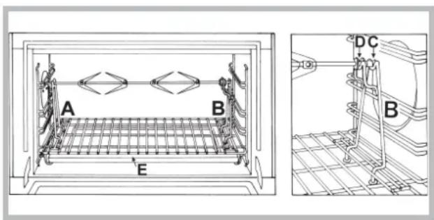 HOTPOINT-ARISTON MH 99.1 HA - Girarrosto - 3