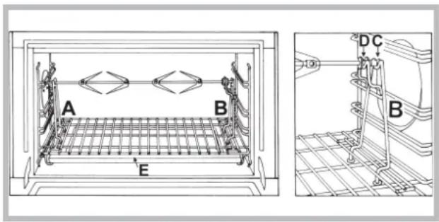 HOTPOINT-ARISTON MH 99.1 HA - Spit roast (only available in certain models) - 2