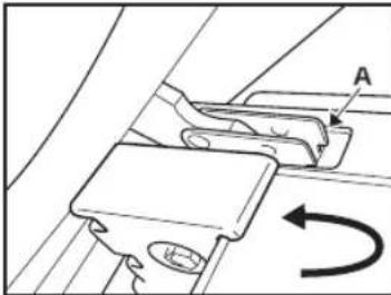IGNIS AKS 1500 - Para montar la puerta: - 2
