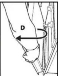 IGNIS AKS 1500 - To refit the door: - 4