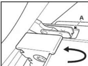 IGNIS AKS 1500 - Az ajtovisszaszerelése: - 2