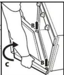 IGNIS AKS 1500 - To refit the door: - 3