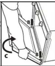 IGNIS AKS 1400 - To refit the door: - 3