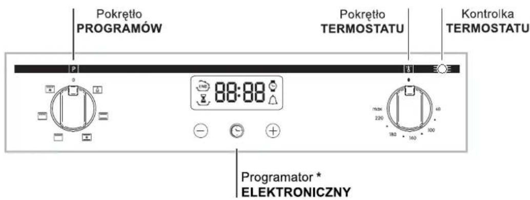 INDESIT FIMB 51K.A IX - Panel sterowania - 2