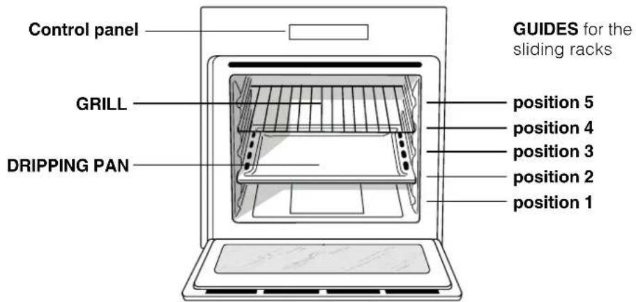 INDESIT FIMB 51K.A IX - Description of the appliance - 1