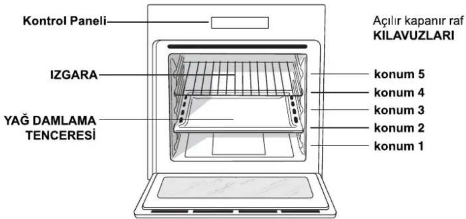 INDESIT FIMB 51K.A IX - Toplu görünüp - 1