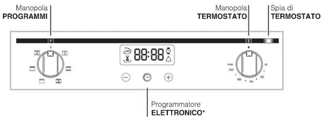 INDESIT FIMB 51K.A IX - Collegamento elettrico - 5