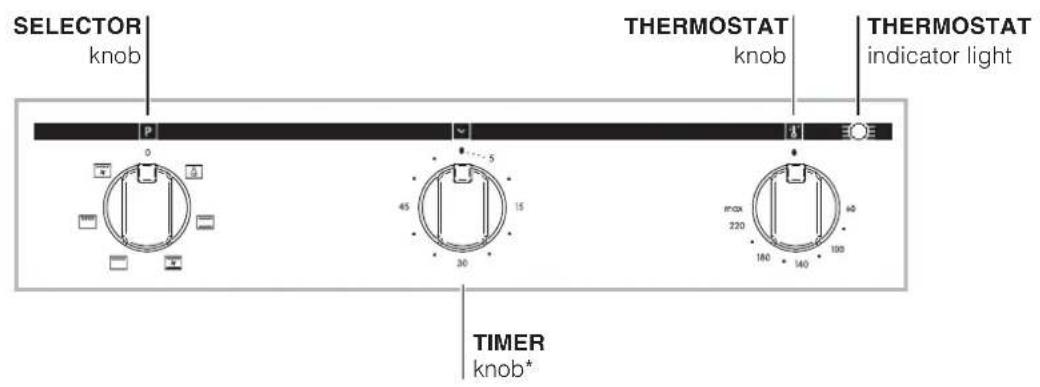 INDESIT FIMB 51K.A IX - Description of the appliance - 2