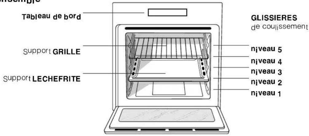 INDESIT FI 20.B - Branchement du cable d'alimentation au réseau électrique - 1