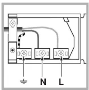 INDESIT FI 20.B - Monteren voedingskabel - 2