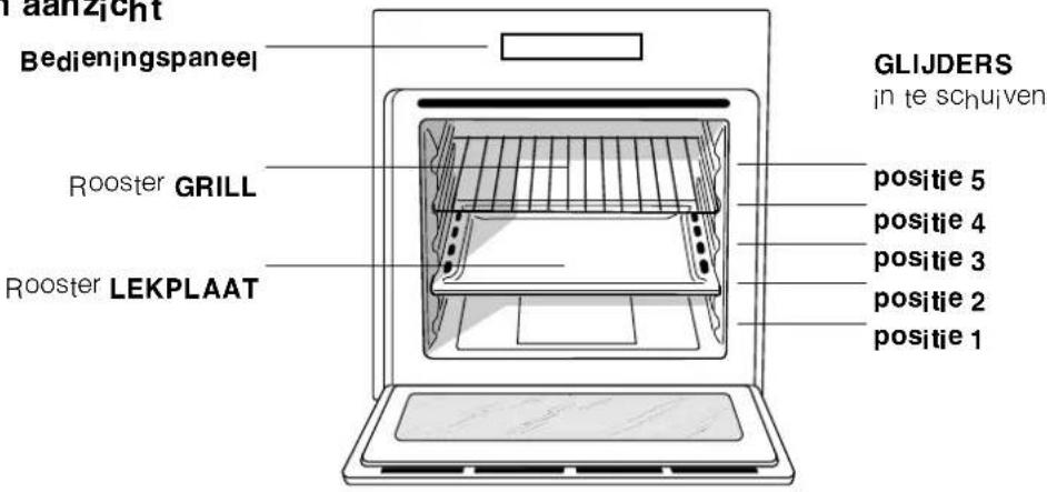 INDESIT FI 20.B - Het aansluiten van de voedingskabel aan het net - 1