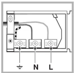 INDESIT FI 20.B - Anschluss des Netzkabels - 2