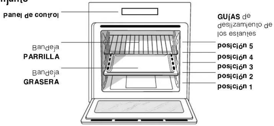 INDESIT FI 20.B - Conexión del cable de alimentación electrónica a la red - 1