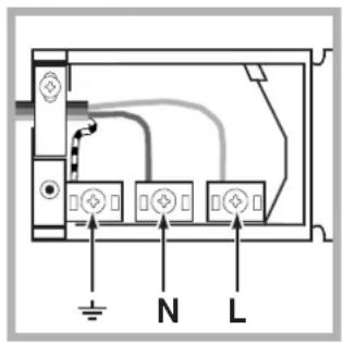INDESIT FI 20.B - Montaggio del cavo di alimentazione - 2