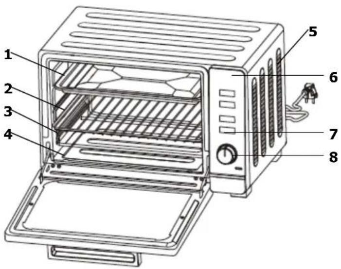 BRANDT FC405MHW - Description de votre apparéil - 1