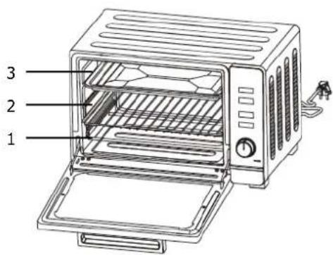 BRANDT FC405MHB - Rack support : - 1