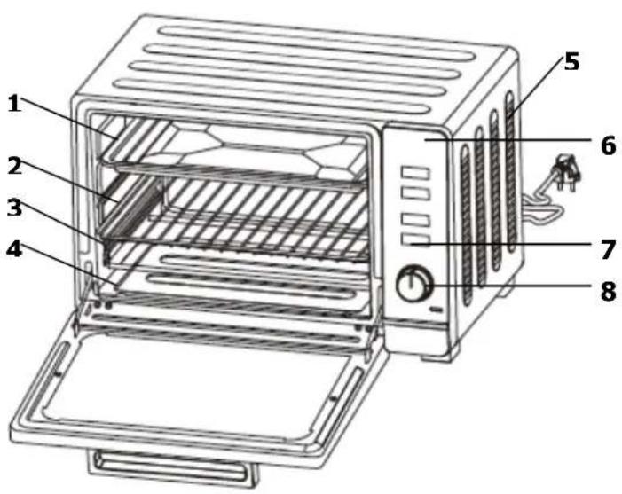BRANDT FC405MHB - c) Description de votre apparéil - 1