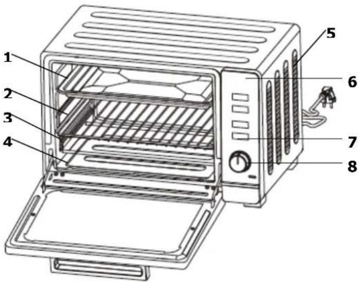 BRANDT FC405MHB - c) Description of your appliance - 1