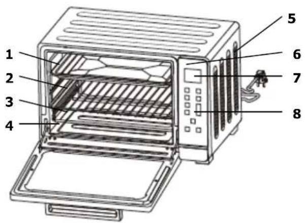 BRANDT FC405MES - Description de votre apparéil - 1