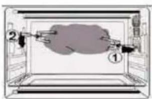 BRANDT FC405MES - "Tournebroche" (Rotisserie) function - 6
