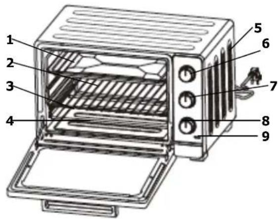 BRANDT FC405MB - c) Description of your appliance - 1